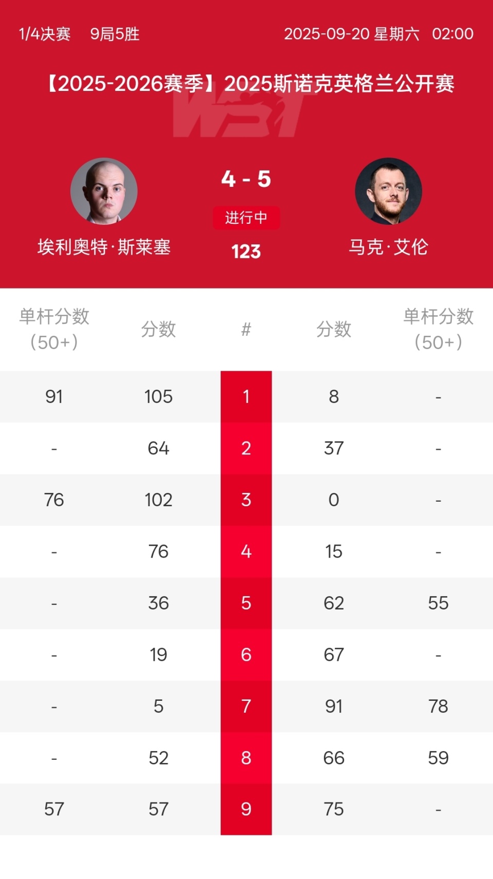 com, 五连鞭绝地, 还是亚伦