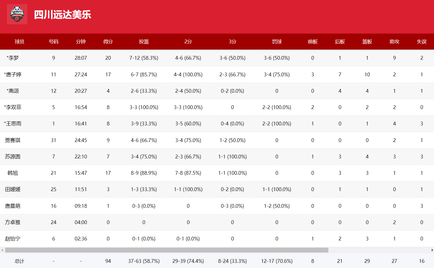 https, src https, src